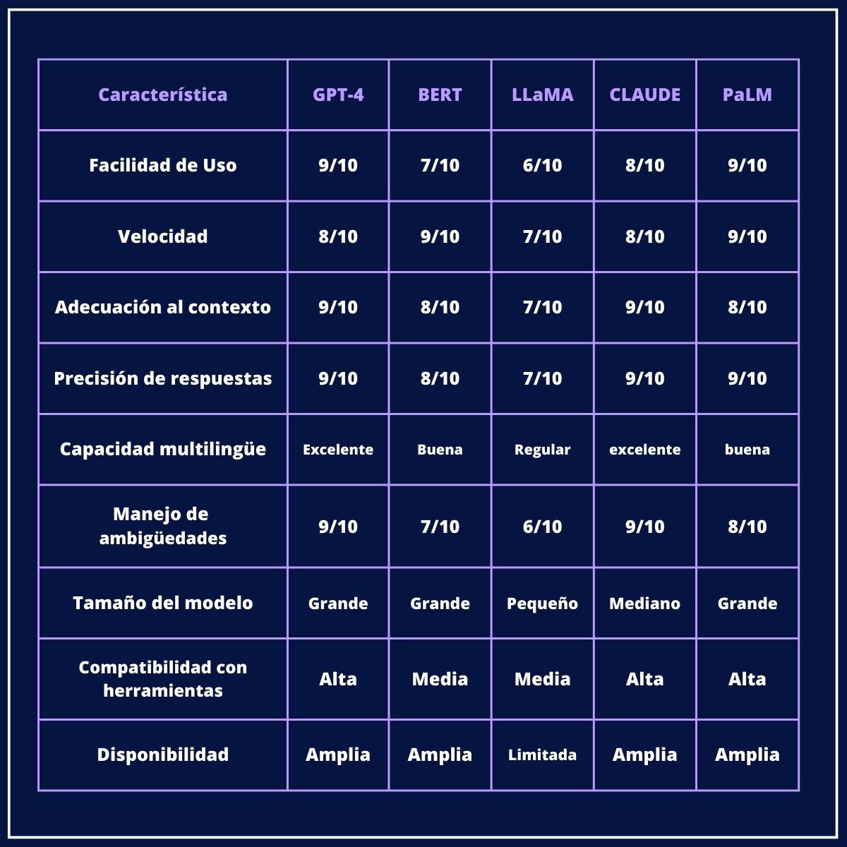 cuadro de elaboración propia (1)