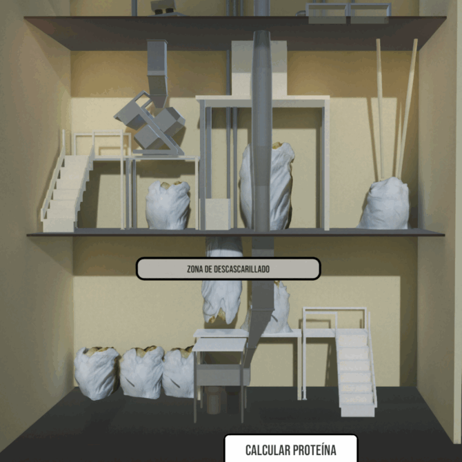 Visualización 3D de la zona de descascarillado en una planta alimentaria, parte de un gemelo digital para monitorear y optimizar procesos industriales.