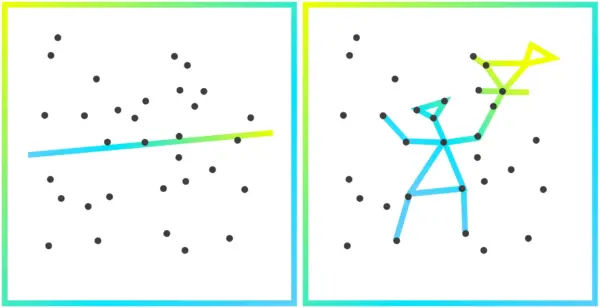 Introducción al machine learning 2 Grafico01